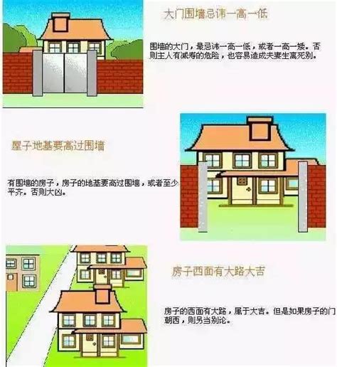 家宅風水|史上最全住宅风水100例图解